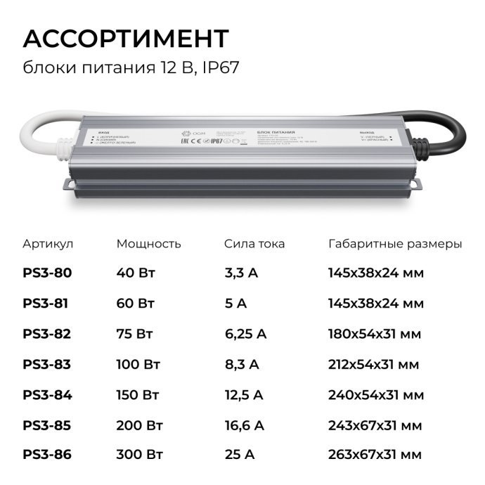 Блок питания 12В 75Вт IP67 Apeyron Electrics PS3-82 в алюминиевом корпусе, серый, размер 180х38х24 мм, провода 23см