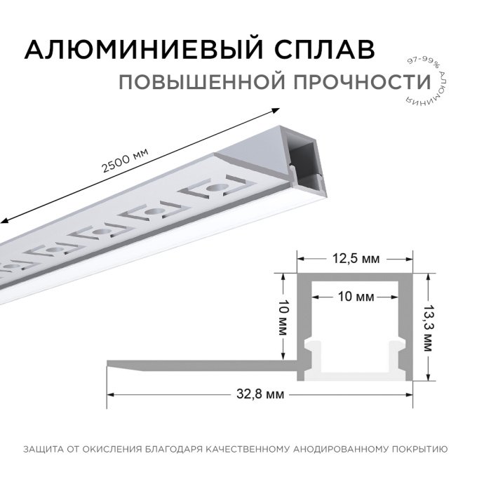 Детальное изображение алюминиевого профиля под штукатурку: анодированный серебристый корпус, матовый поликарбонатный рассеиватель, видна установка заглушек, длина 2,5 м.
