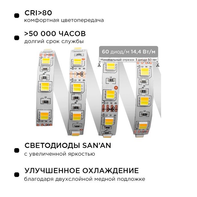 Детальное изображение светодиодной ленты SMD5050 двухцветной 3000K+6500K, 2.5м, медная подложка, IP20, крупный план.