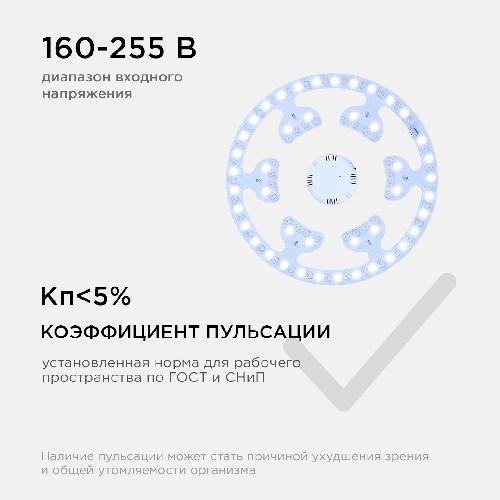 Модуль светодиодный со встроенным драйвером 80Вт, 230В/50Гц, 6800лм, DIM, 3000К-6500К, RGB, I