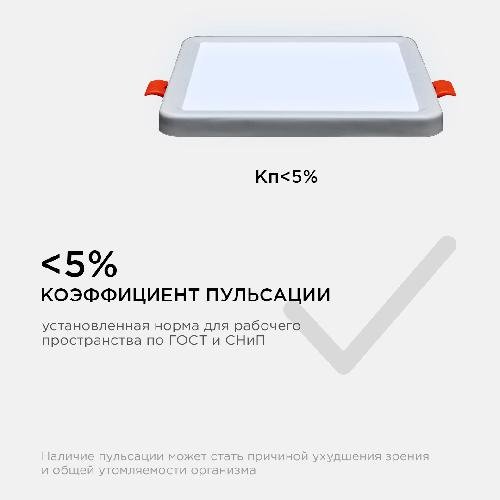 LP-18 Светодиодная панель встраиваемая с регулировкой под посадочное отверстие, 8Вт, 230В/50Гц, 750л
