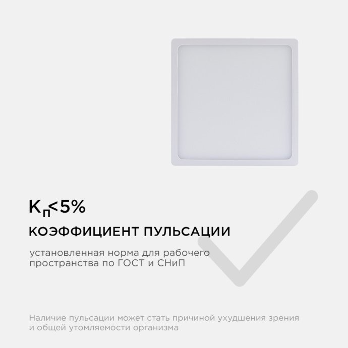 Накладная светодиодная панель 15Вт 4500К (нейтральный белый), 1200лм, алюминиевый корпус, квадратная 145×145мм
