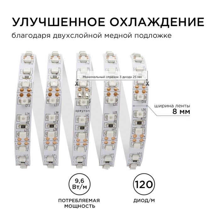 Детальное изображение синей светодиодной ленты SMD3528 12В 9,6Вт/м 120д/м с белой основой, IP20, для подсветки.