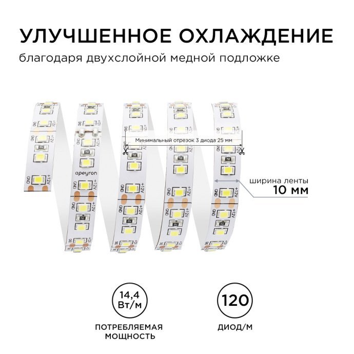 Светодиодная лента 00-52 холодный белый, 12В, 14.4Вт/м, 120д/м, IP20, 1400Лм/м, ширина 10мм, 5м на катушке