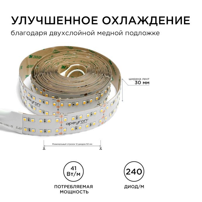 Светодиодная лента 24В PRO SMD2835 240LED/м 5м холодный белый 6500K, IP20, двухслойная медная подложка 30мм, яркость 4200лм/м