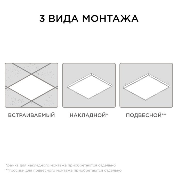 Светодиодная панель 48Вт, 4800Лм, 6500К, 595х595х9мм.