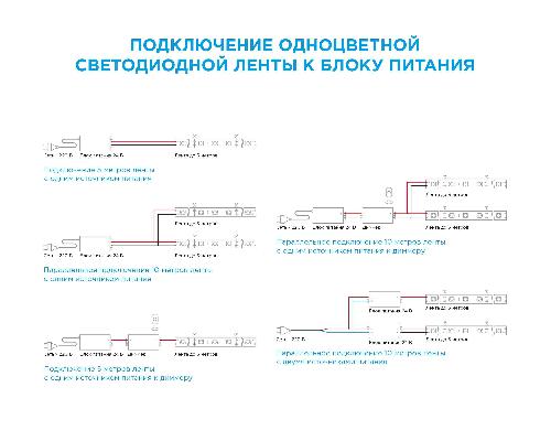 Светодиодная лента 24В, ПРО, 18Вт/м, smd2835, 168д/м, IP20, 2000Лм/м, ширина подложки 10мм, 5