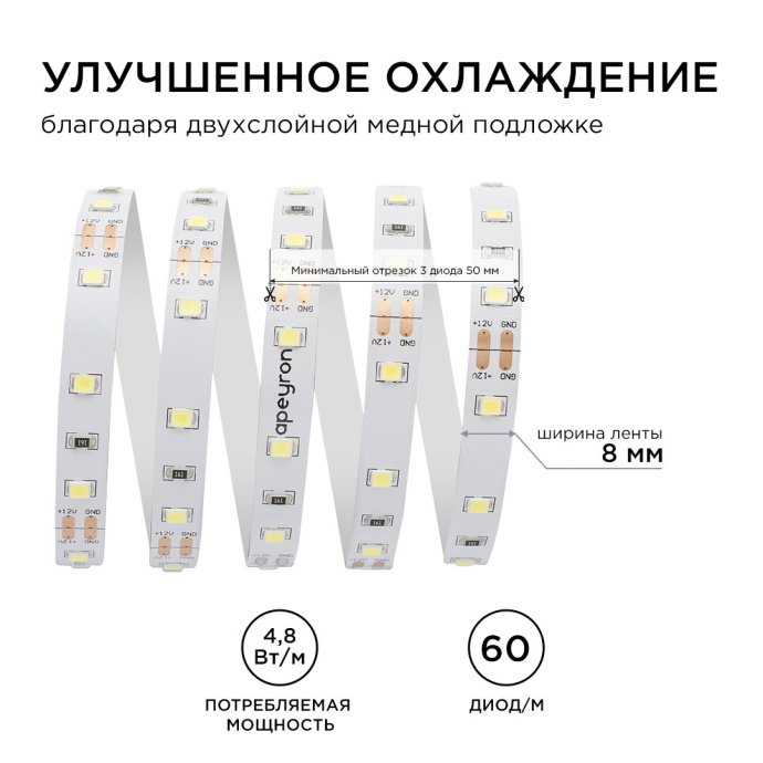 Крупный план светодиодной ленты SMD3528 60д/м холодного белого свечения на гибкой белой двухслойной подложке 8мм, 12В.