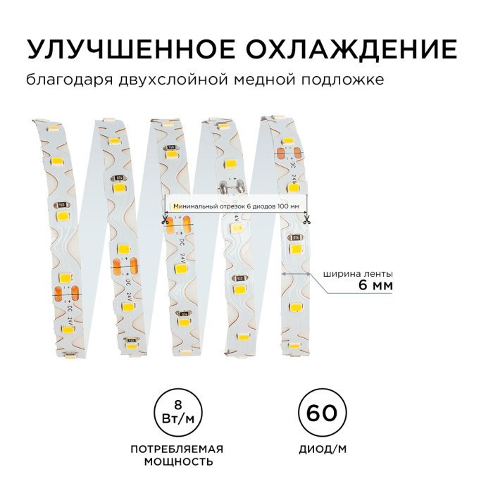 Детальное фото гибкой светодиодной ленты S-типа 6мм, теплый белый свет 3000K, 60 диодов SMD2835 на метр, 5м в упаковке.