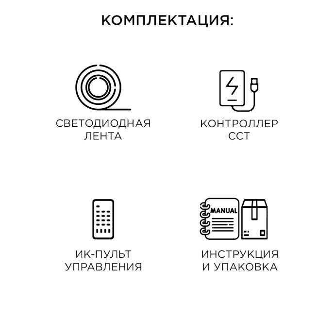Детальное изображение светодиодной ленты SMD5050 двухцветной 3000K+6500K, 2.5м, медная подложка, IP20, крупный план.