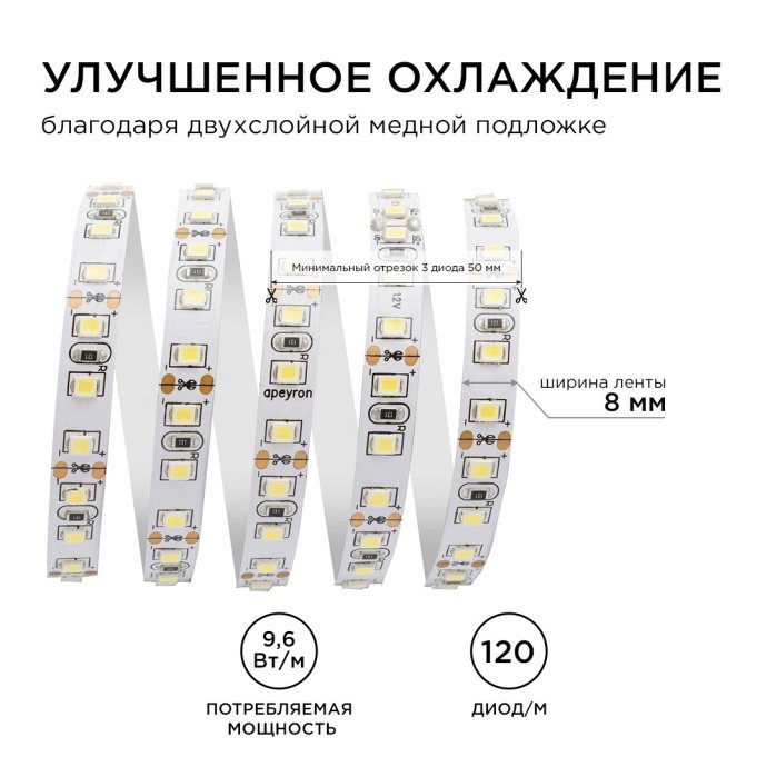 Детальное фото гибкой светодиодной ленты 12В SMD3528 120 светодиодов/м, дневной белый свет 4000K, двухслойная медная плата, IP20, длина 5м