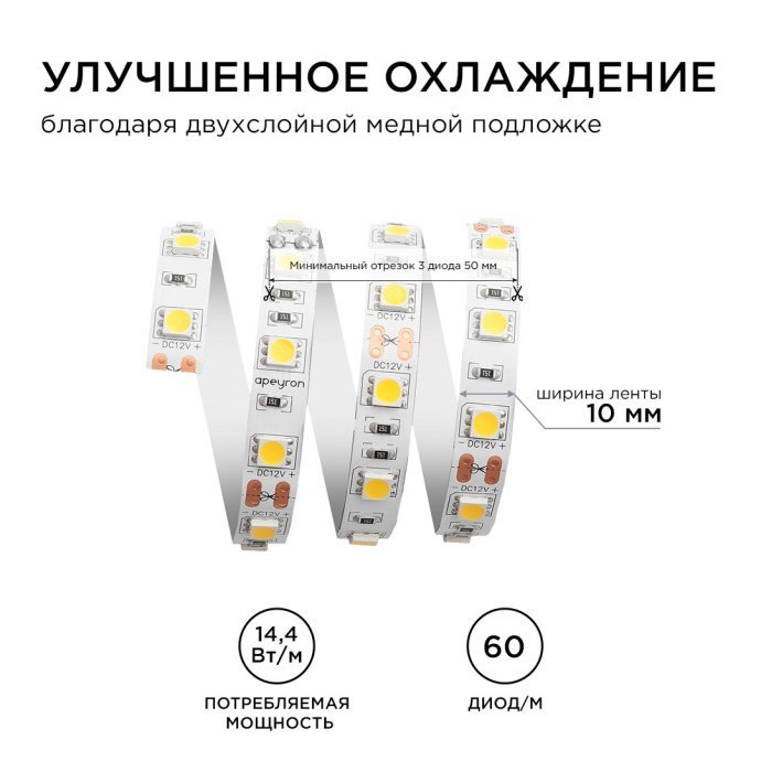 Светодиодная лента дневной белый 4000K, 12В, 14,4Вт/м, SMD5050, 60LED/м, IP20, 700Лм/м, 10мм, 5м, гибкая.