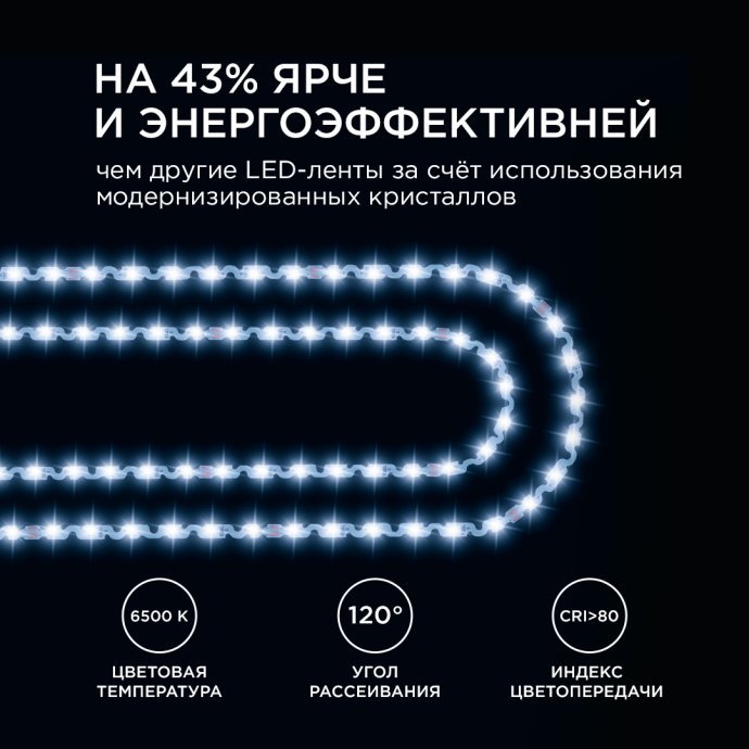 Светодиодная лента 24В 8Вт/м SMD2835 60д/м IP20 6мм, холодный белый 5м, гибкая S-подложка, для подсветки ниш и мебели.