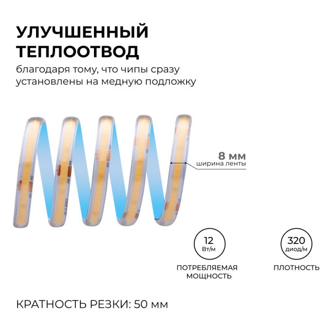 Детальное фото ленты 00-391 24В COB IP65 нейтральный белый 4000K, 5м, 320д/м, ширина 8мм, ПВХ.