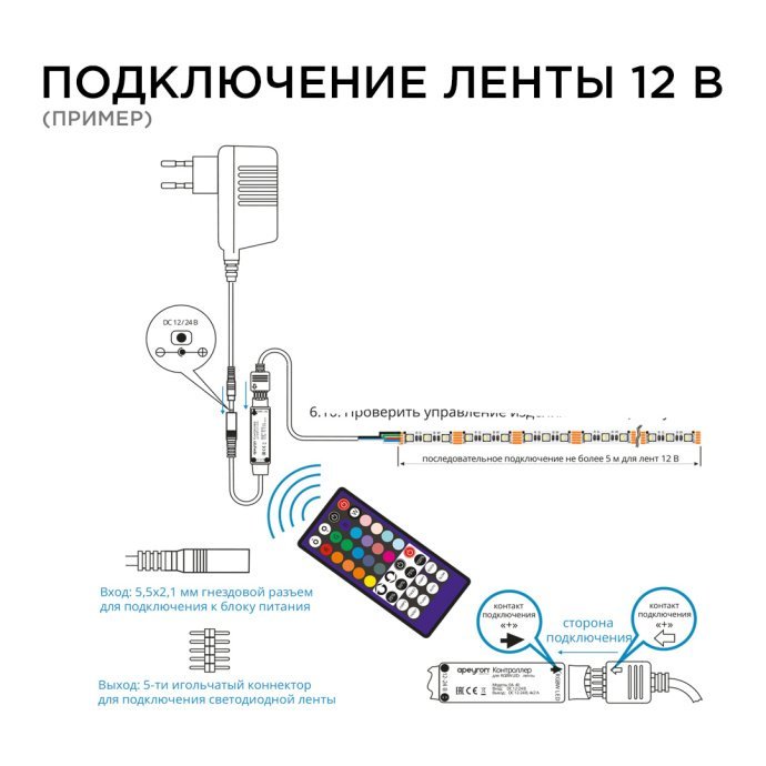 Детальное фото контроллера RGBW 04-40 Apeyron Electrics: клеммы, индикатор, радио пульт 40 кнопок, накладной монтаж, размер 40х12х7мм