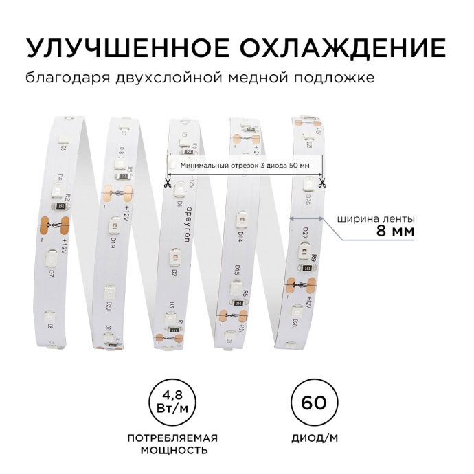 Детальное фото светодиодной ленты SMD3528 60LED/м 5м с желтым свечением, двухслойная белая основа, ширина 8мм, IP20