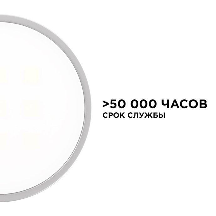 Детальное изображение накладного круглого светодиодного светильника RGBW диаметром 58 мм с кабелем 0.8 м и белым проводом