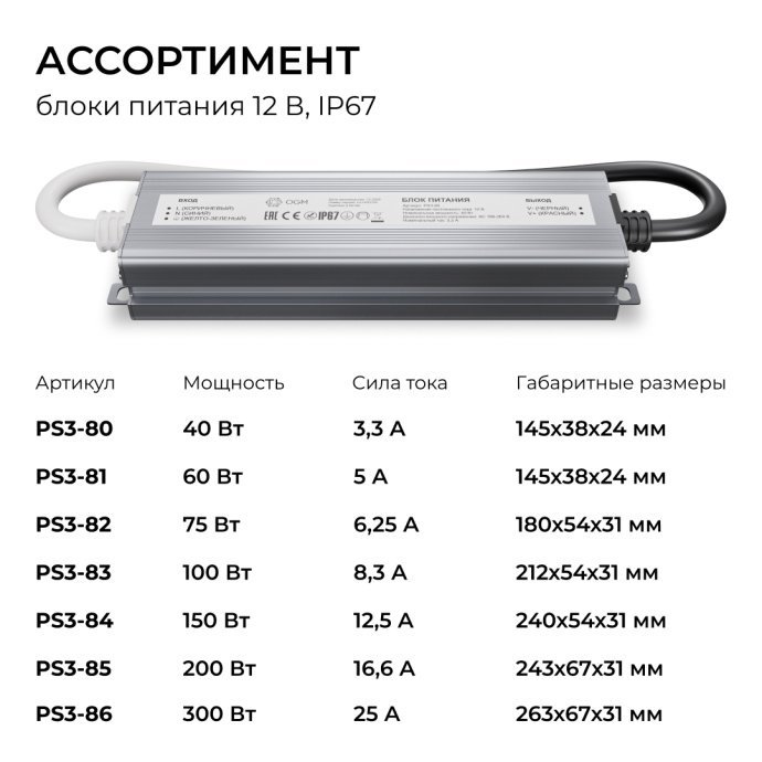 Блок питания 12В 40Вт IP67 Apeyron Electrics, алюминиевый корпус серого цвета, размер 145х38х24мм, для светодиодных лент и модулей