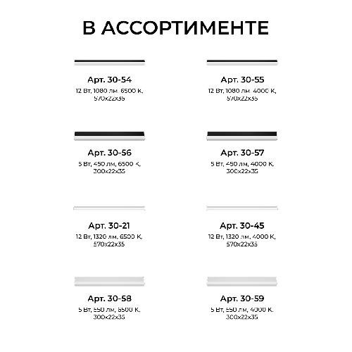Светильник линейный светодиодный накладной 12Вт, 230В/50Гц, 1080лм, 4000К, IP22, черный, 570х2