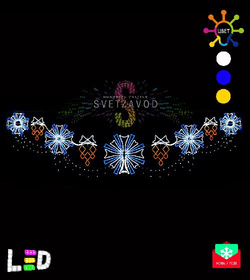 Светодиодная перетяжка "Праздничная ночь" 500х140 см, цвет мульти