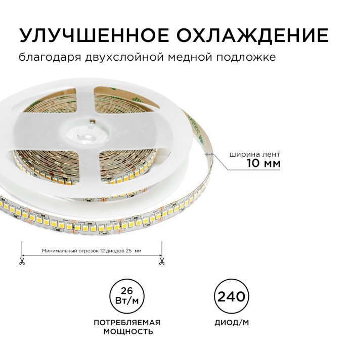 Светодиодная лента 24В PRO 26Вт/м холодный белый: видны smd2835 240 диодов, кратность реза 25мм, ширина 10мм, IP20