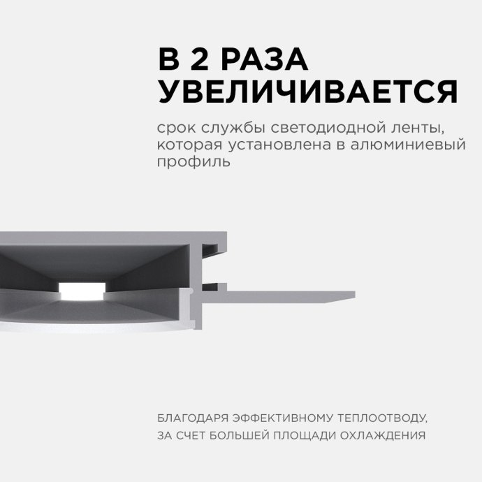 Алюминиевый профиль 61х14 мм, 2.5 м, серебристый, с белым матовым рассеивателем, для монтажа под штукатурку.