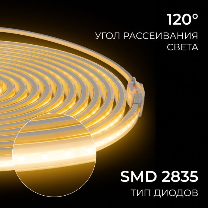 Детальное фото комплекта светодиодной ленты 220В, теплый белый 3000К, в ПВХ-оболочке IP65, с сетевым шнуром и фиксаторами, 5м