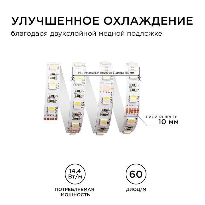 Многоцветная LED лента 12В SMD5050 60д/м IP20 5м, RGB+хол. белый, 500 лм/м, 256 оттенков, рез 50 мм, подложка 12мм.