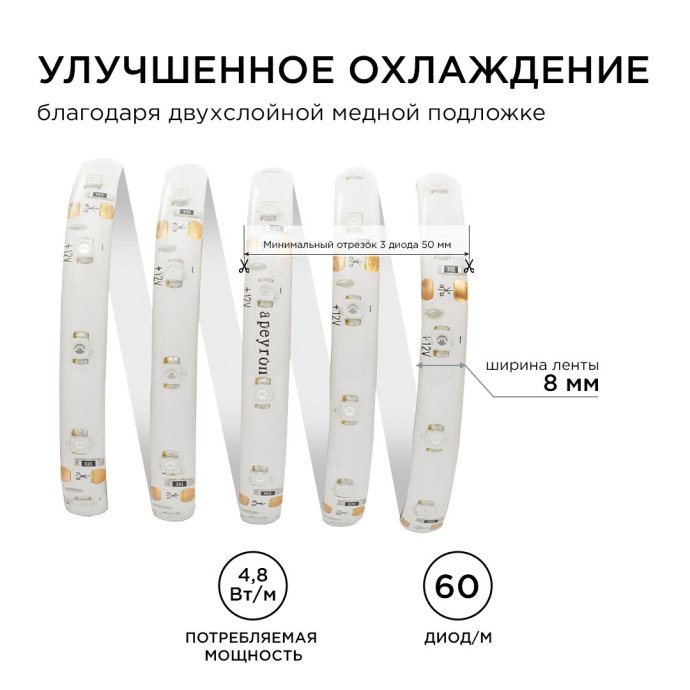 Зелёная светодиодная лента с белой двухслойной основой, диоды SMD3528, резка 50мм, IP65 влагозащита.