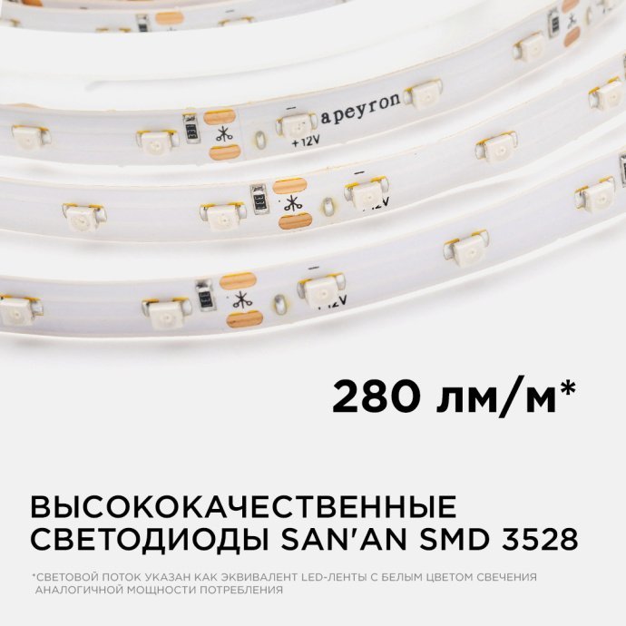 Детальное фото синей светодиодной ленты smd3528 IP67 НАНО 12В, 60 диодов/м, 5 метров, при подключении для подсветки ниши.
