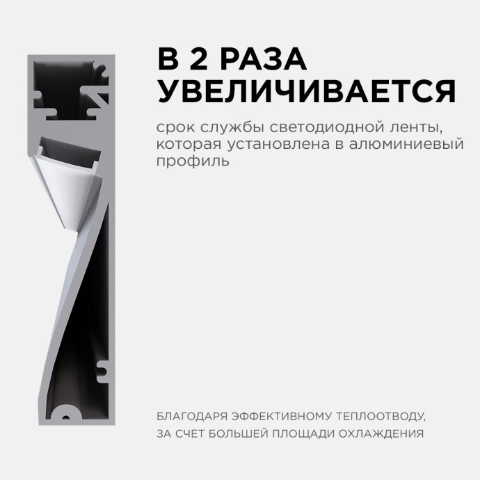Детальный вид профиля 80х18 мм, серебро, анодированный алюминий, матовый белый рассеиватель, длина 2 м, накладной.