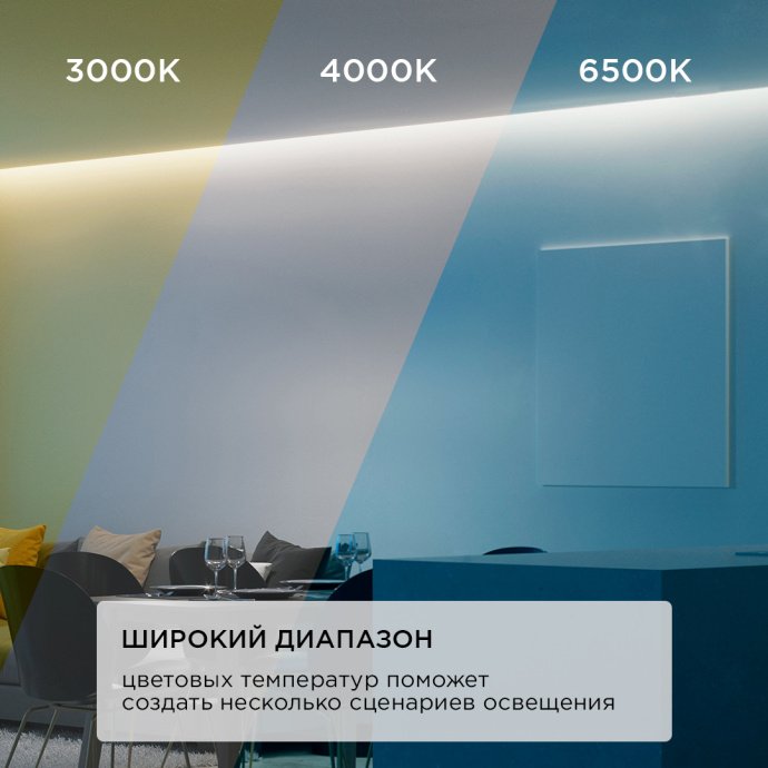 Детальное изображение светодиодной ленты SMD5050 двухцветной 3000K+6500K, 2.5м, медная подложка, IP20, крупный план.