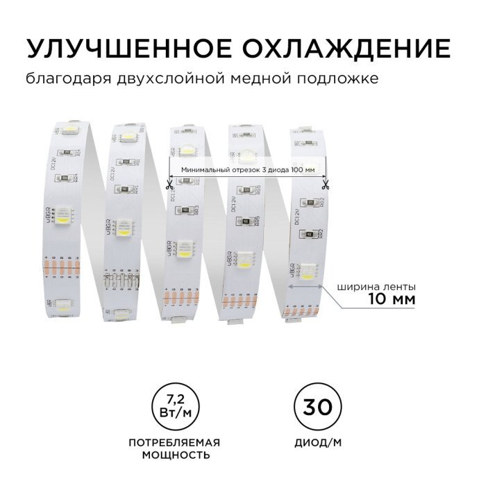Гибкая светодиодная лента SMD5050 многоцветная 12В, 30д/м, IP20, 360Лм/м, двухслойная медная основа, ширина 10мм, для декоративной подсветки