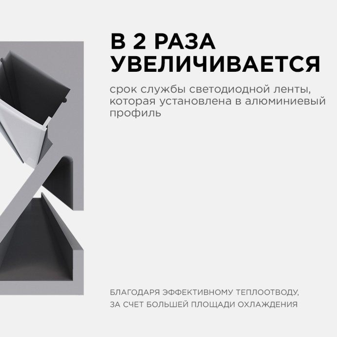 Встраиваемый алюминиевый профиль для светодиодной ленты 23.5х9 мм, серебряный, с матовым рассеивателем, заглушками, 2 м