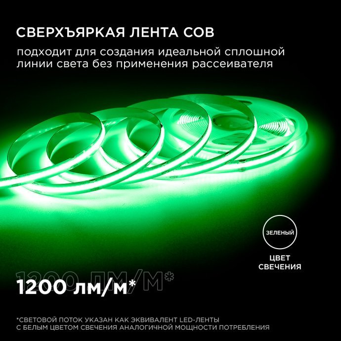 Детальное фото: светодиодная лента зеленого свечения, двухслойная белая подложка, COB диоды с углом 170°, подключена к 24В