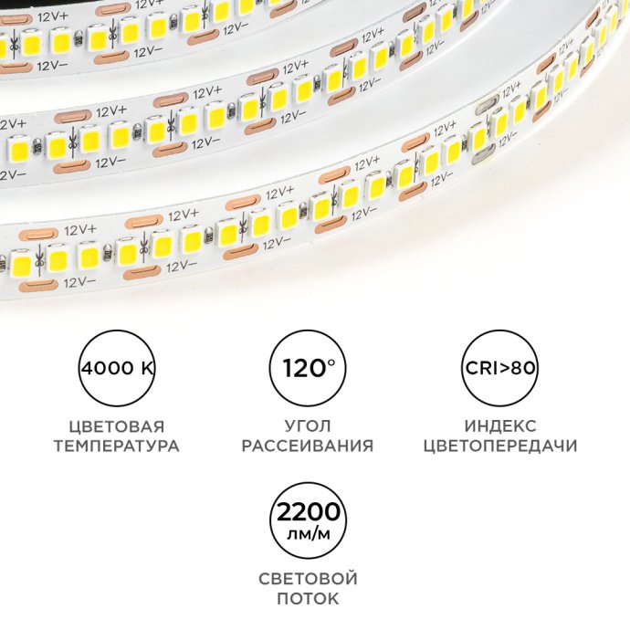 Крупный план светодиодной ленты с дневным белым свечением 4000К, 240 диодов SMD2835 на метр, белая двухслойная подложка, IP20