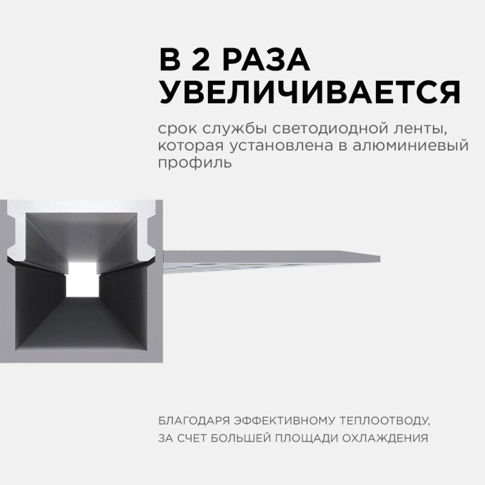Алюминиевый профиль LED под штукатурку, серебристый, белый рассеиватель, IP44, 2,5 м, 36х15 мм, заглушки