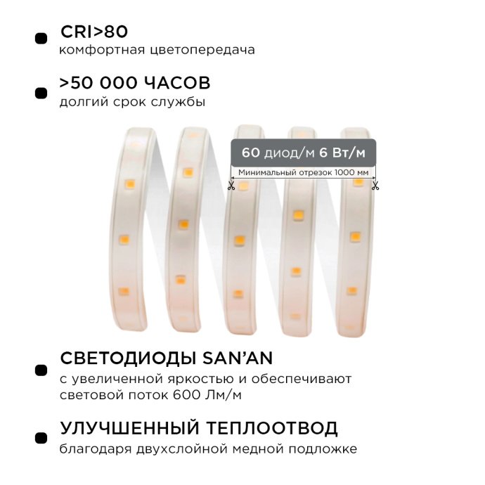 Детальное фото LED ленты 220В SMD2835 60LED/м IP65 5м с белым ПВХ шнуром, тёплый белый свет 600Лм/м, уличная подсветка