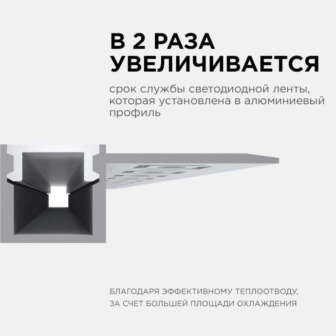 Детальное изображение алюминиевого профиля под штукатурку: анодированный серебристый корпус, матовый поликарбонатный рассеиватель, видна установка заглушек, длина 2,5 м.
