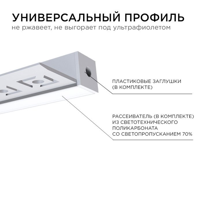 Детальное изображение алюминиевого профиля под штукатурку: анодированный серебристый корпус, матовый поликарбонатный рассеиватель, видна установка заглушек, длина 2,5 м.