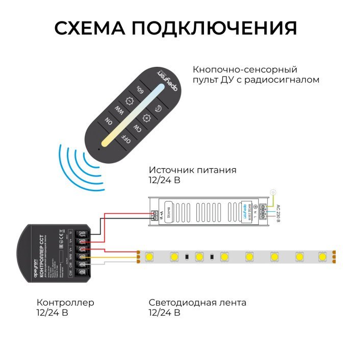 Контроллер двухцветной ленты Apeyron Electrics, 2 канала 16А, накладной монтаж, в комплекте RF сенсорный пульт без батареек