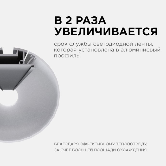 Подвесной алюминиевый профиль для LED ленты, 60 мм, 2 м, серебристый анодированный корпус, матовый белый рассеиватель, IP44