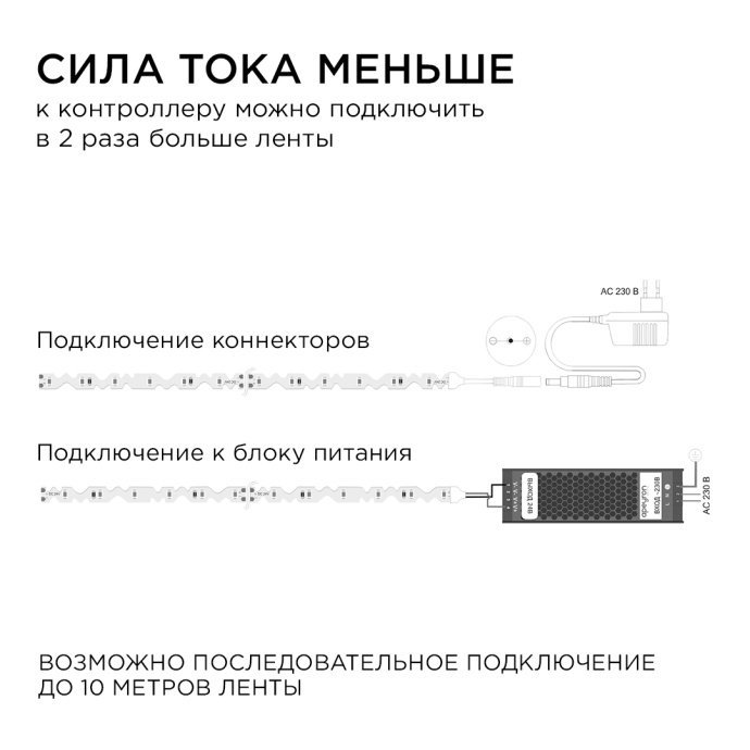 Светодиодная лента 24В 8Вт/м SMD2835 60д/м IP20 6мм, холодный белый 5м, гибкая S-подложка, для подсветки ниш и мебели.