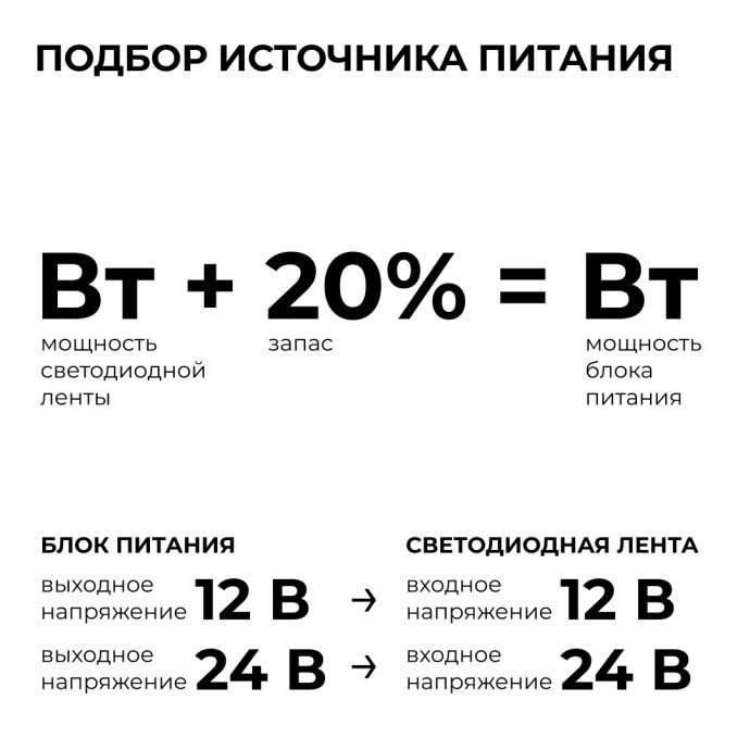 Блок питания 12В 40Вт IP67 Apeyron Electrics, алюминиевый корпус серого цвета, размер 145х38х24мм, для светодиодных лент и модулей
