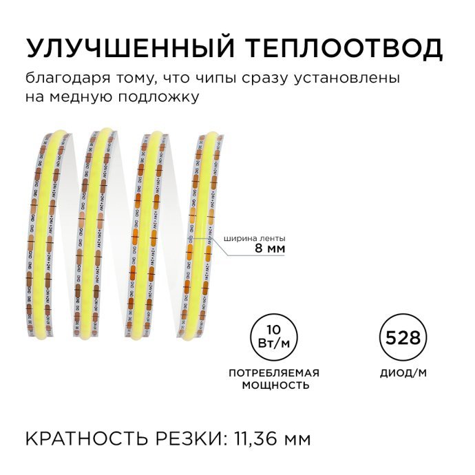 Крупный план светодиодной ленты COB 24В дневной белый 4000K, 528 диодов/м, основа 8мм, IP20, 5м
