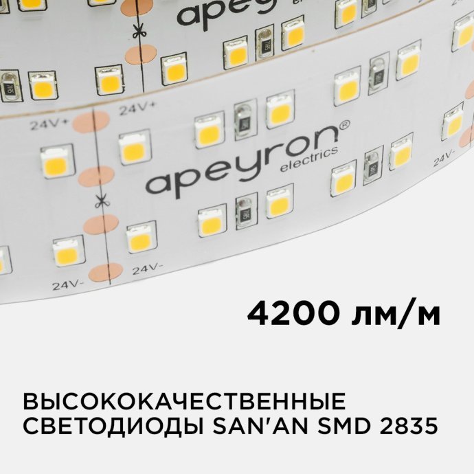 Детальное фото светодиодной ленты 24В PRO 42Вт/м, теплый белый свет 3000K, 240 диодов SMD2835, ширина 30 мм, длина 5 метров, демонстрация гибкой двухслойной платы и яркого свечения на отрезанном участке