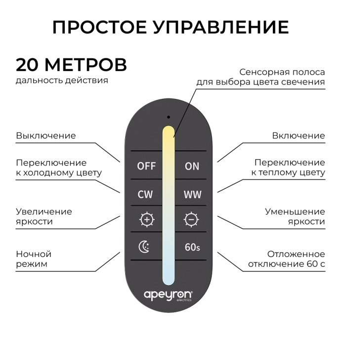 Контроллер двухцветной ленты Apeyron Electrics, 2 канала 16А, накладной монтаж, в комплекте RF сенсорный пульт без батареек