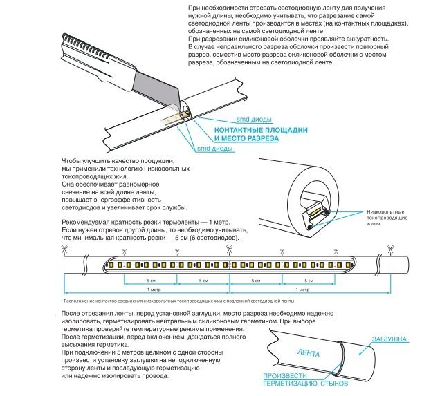 Детальное фото светодиодной ленты для бани белый холодный 6500K, 5 метров, 120 диодов SMD 2835, силикон IP68, с заглушкой.
