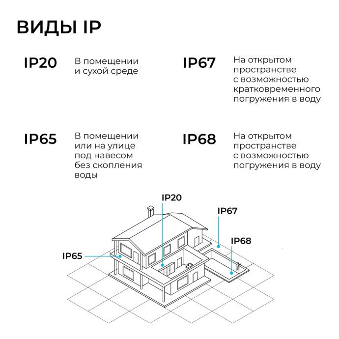 Технический LED прожектор Apeyron 10Вт CCT 3000-6500К, черный алюминиевый корпус, ИК-датчик движения, IP65