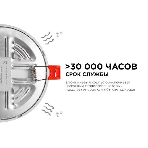 LP-06 Светодиодная панель встраиваемая с регулировкой под посадочное отверстие, 8Вт, 230В/50Гц, 750л